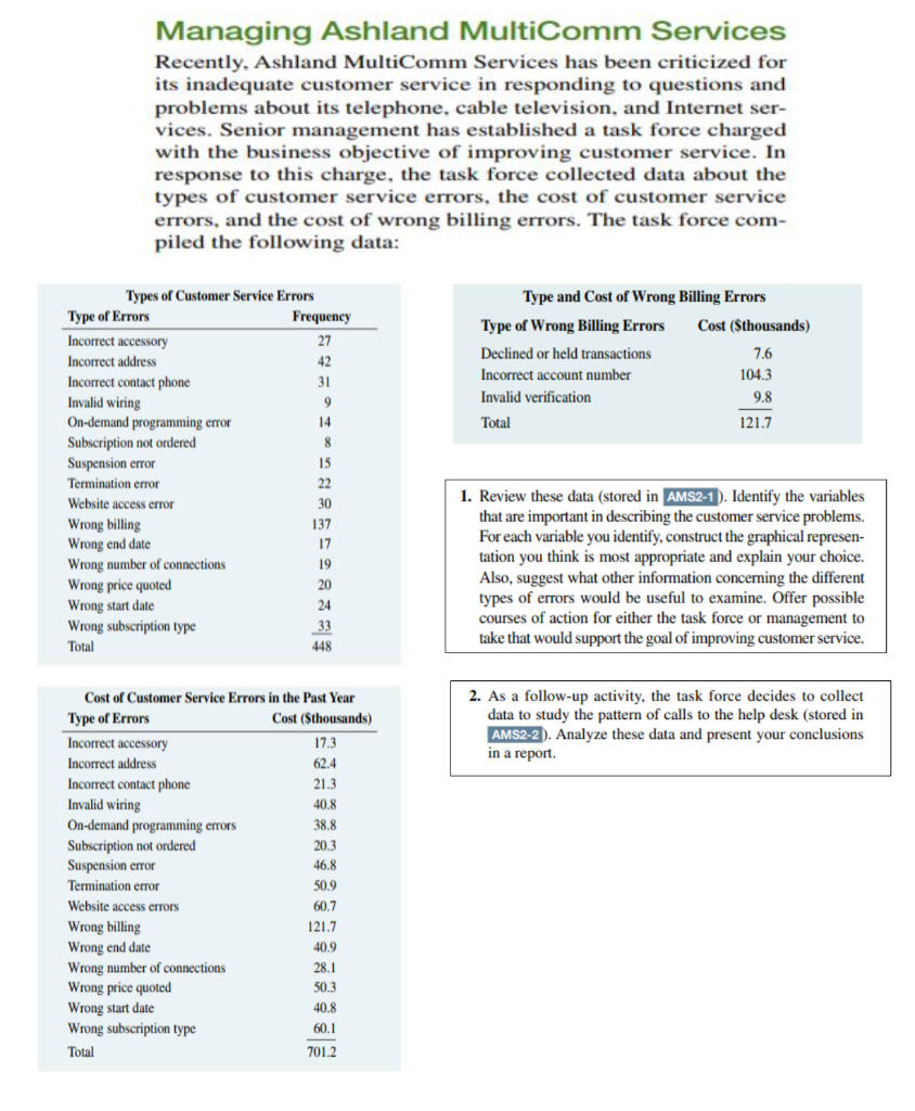 2. As a follow-up activity, the task force