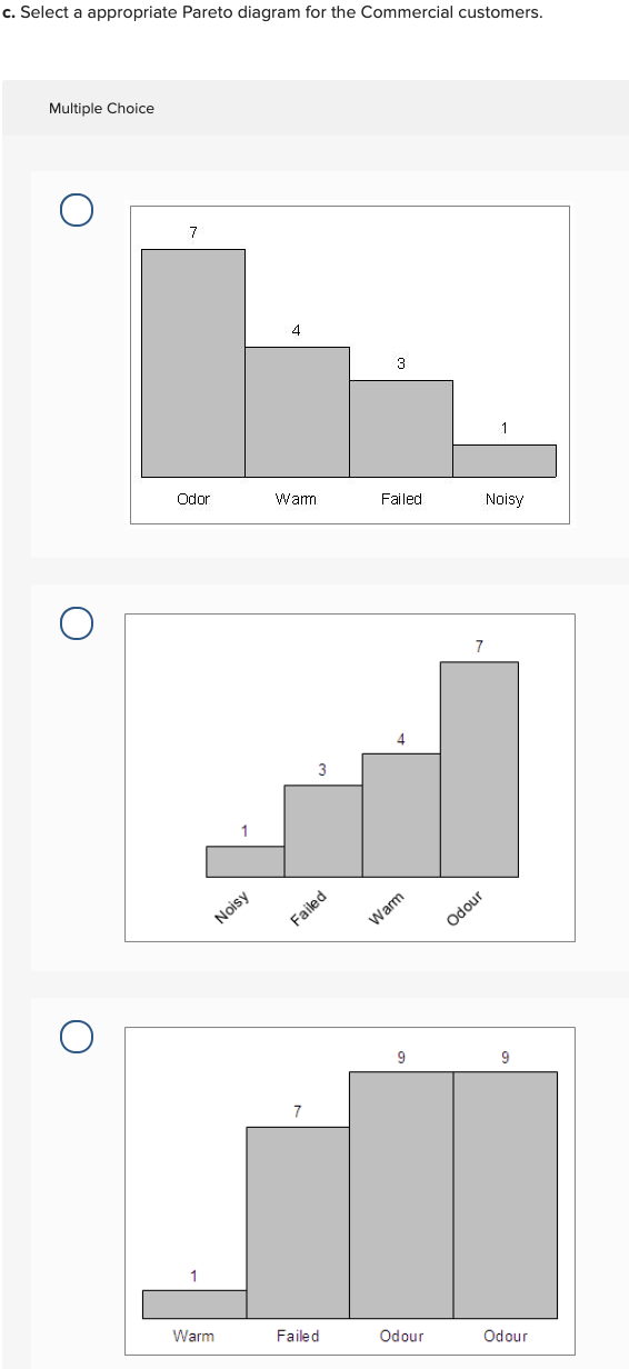 Problem 9-2 (Algo) (The following information