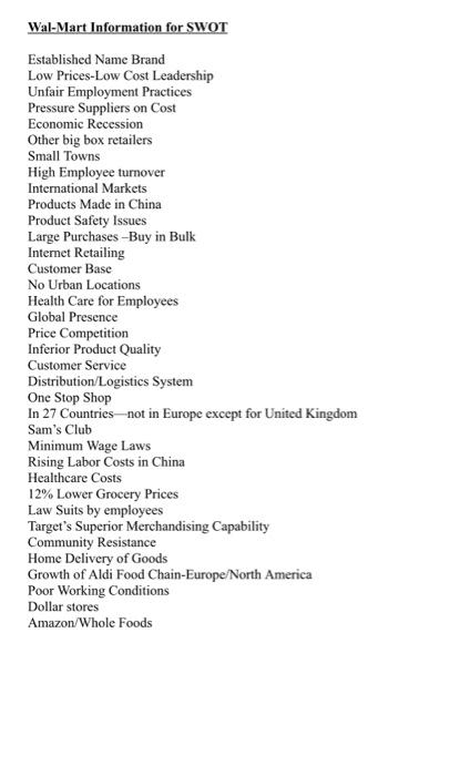 1. Describe Walmart's External Environment: Place