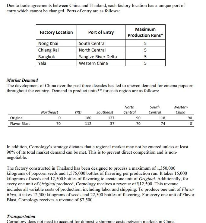 Hello I need some help to build decision trees