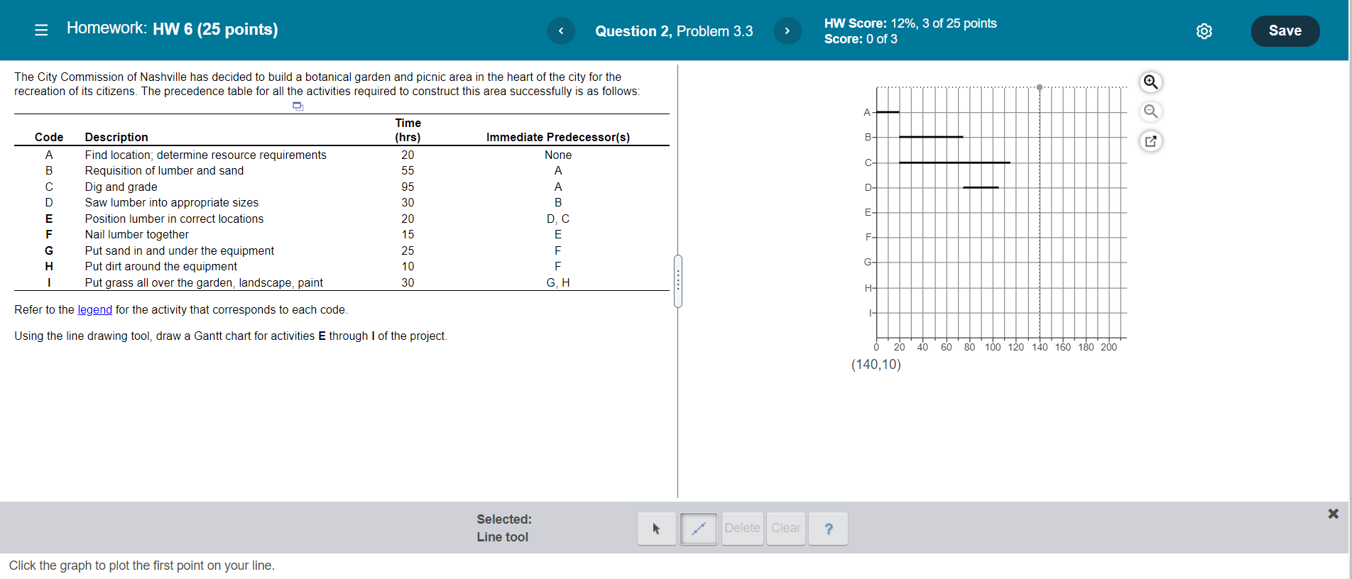 = Homework: HW 6 (25 points) Question 2, Problem