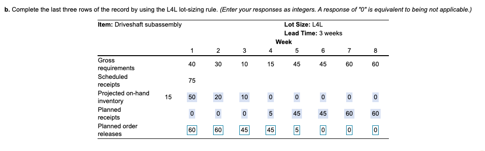 please help with last row b. Complete the last
