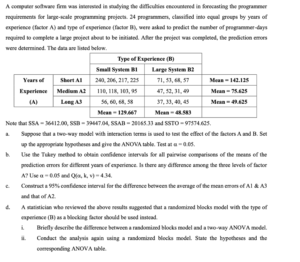 A computer software firm was interested in