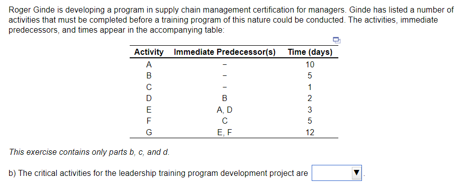 Roger Ginde is developing a program in supply