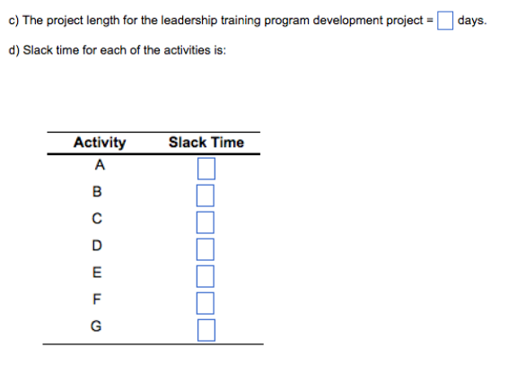 Roger Ginde is developing a program in supply