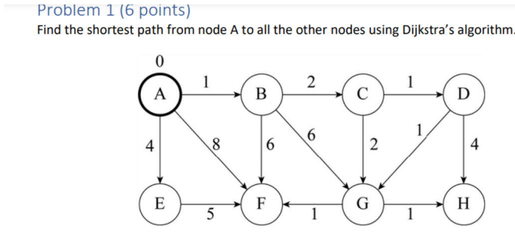 please do the question. do not just post 2