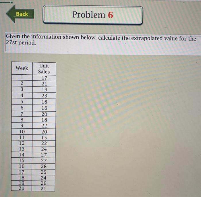Given the information shown below, calculate the