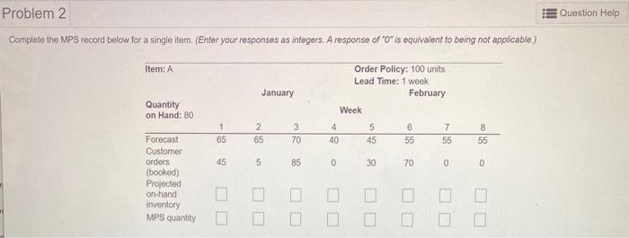Problem 2 E Question Help Complete the MPS record