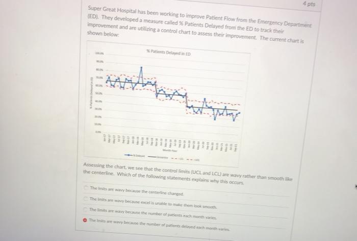 would it be option 3 or 4? 4 pts Super Great
