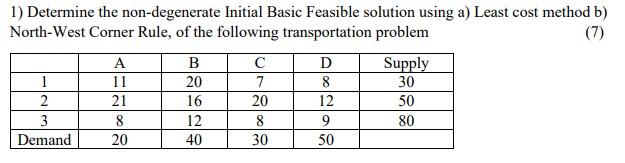 1) Determine the non-degenerate Initial Basic