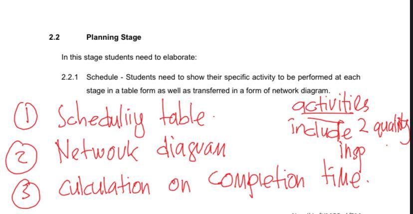 Question 1 a. Do a scheduling table based on any
