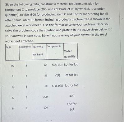 given the following data, construct material