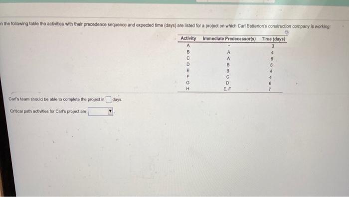 in the following table the activities with their