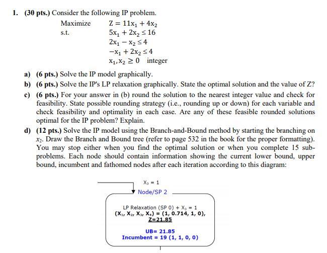 s.t. 1. (30 pts. Consider the following IP