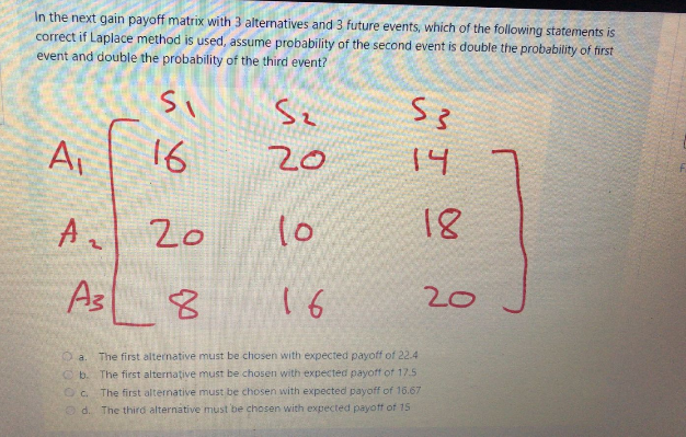 The next W matrix (A x Wbar) is calculated from