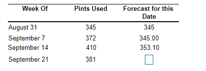 Need answer for part C please!! With explanation