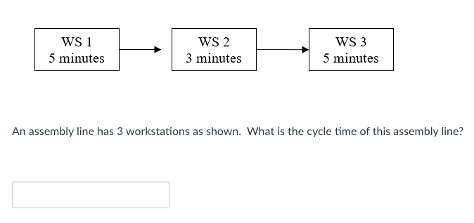 An assembly line has 3 workstations as shown.