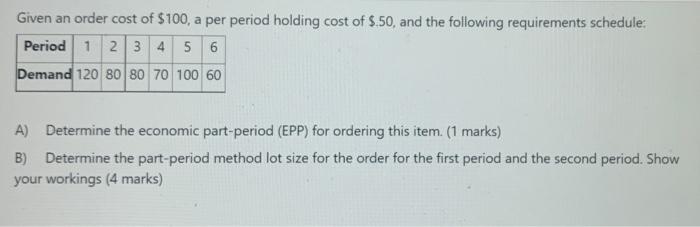 thank you Given an order cost of $100, a per