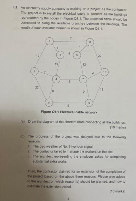 part c only Q1. An electricity supply company is