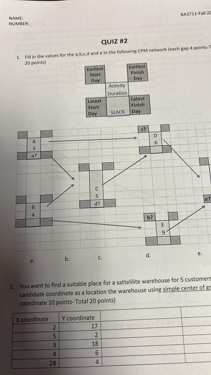 Fill in the values for the a,b,c,d and e in the