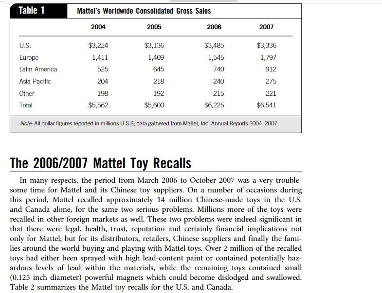 please give the answer in more detail because it