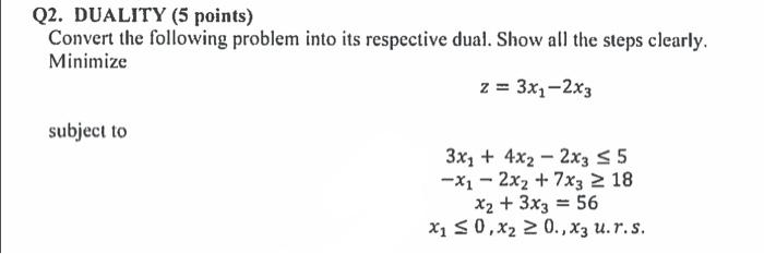 please show steps details Q2. DUALITY ( 5 points)