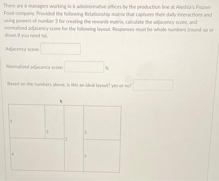 There are 6 managers working in 6 administrative