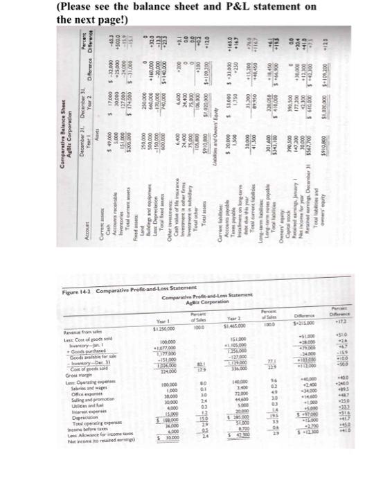 please give a clear image if you are gonna upload