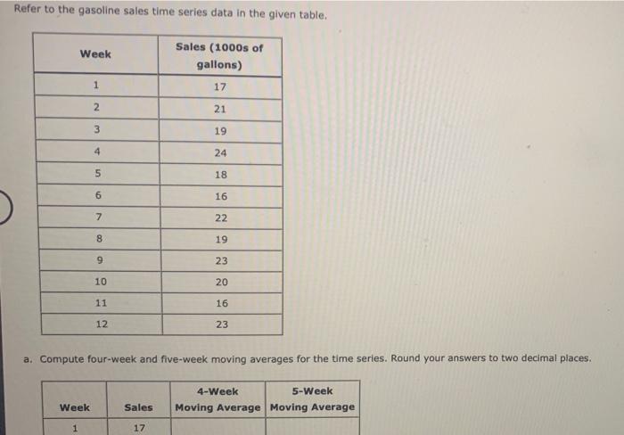 Refer to the gasoline sales time series data in