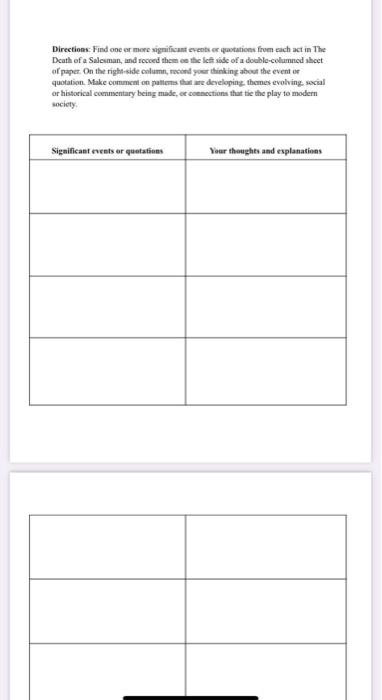 please search On google death of salesman by