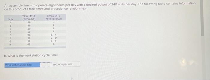 please give me the answer in detail An assembly