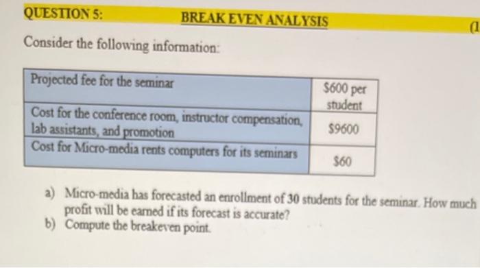 QUESTION 5: BREAK EVEN ANALYSIS ( Consider the