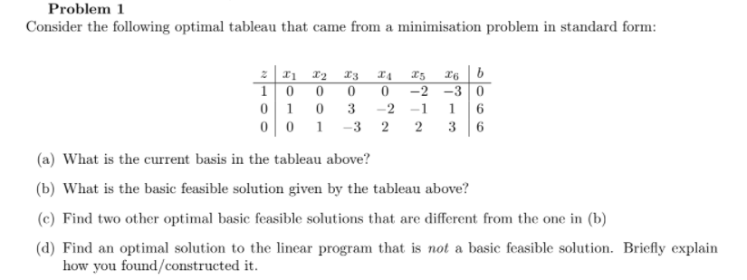 Problem 1 Consider the following optimal tableau