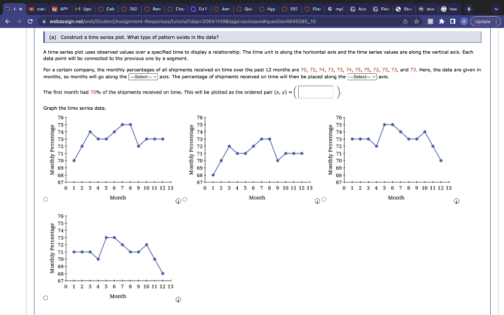 A time series plat uses observed values over a
