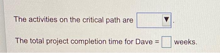 Dave Fletcher was able to determine the activity