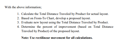 PROBLEM 2 (50 points) Shortroad Industries