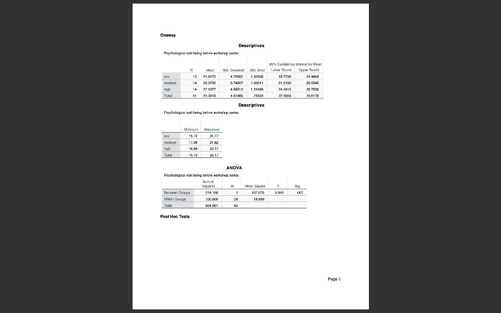 Suppose the researcher who carried out this study