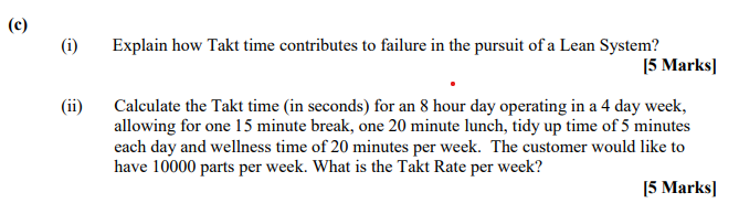 (i) Explain how Takt time contributes to failure