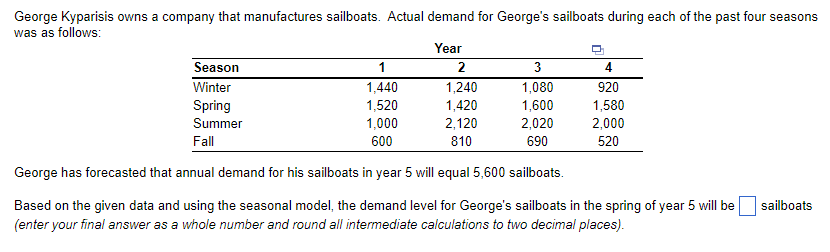 George Kyparisis owns a company that manufactures