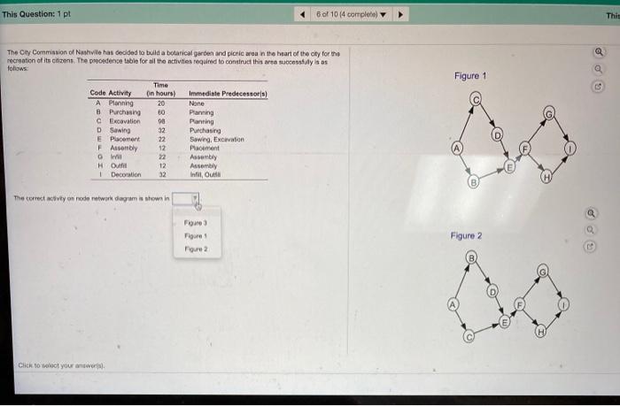 This Question: 1 pt 6 of 10 (4 completo) Thit The