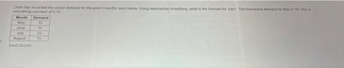 Chance the candle pastron below things out with