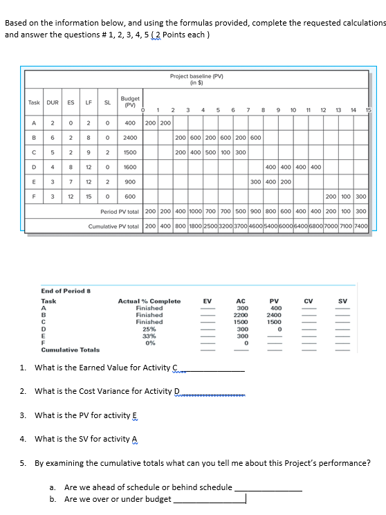 Based on the information below, and using the