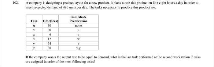 Could you please draw a predecessor diagramThx A