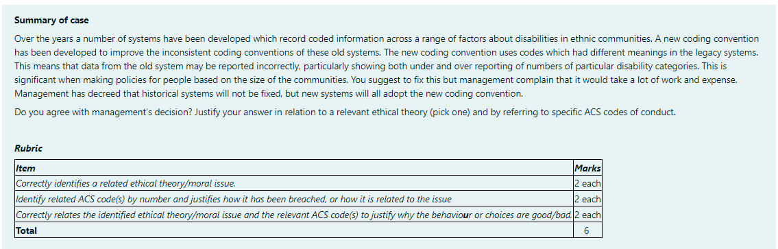 Summary of case Over the years a number of