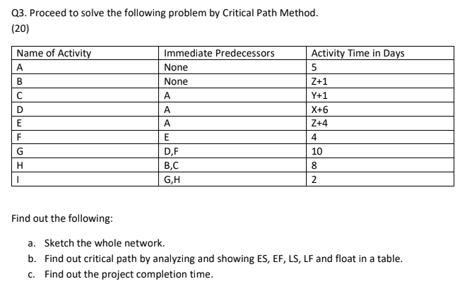 X=2, Y=9 Z=3 Q3. Proceed to solve the following