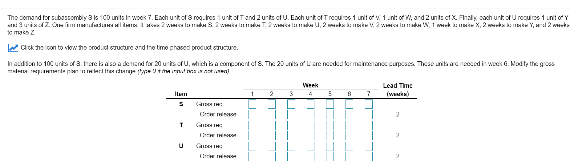 Please answer all boxes! Thanks! The demand for