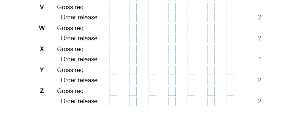 Please answer all boxes! Thanks! The demand for