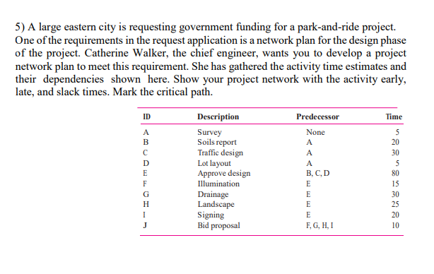 3) You are creating a project plan for three