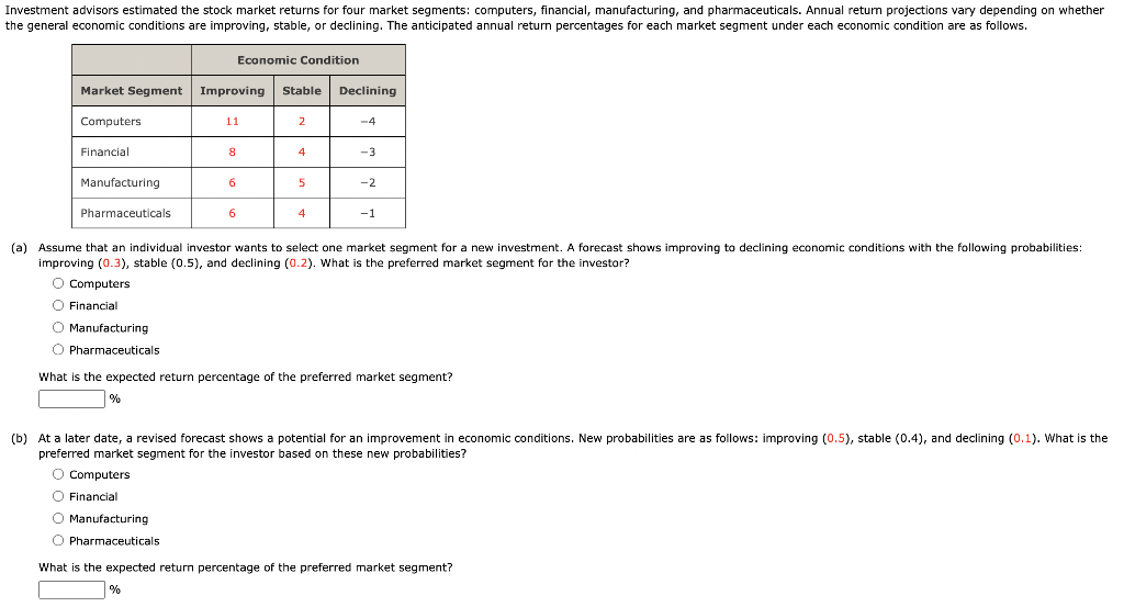 improving (0.3), stable (0.5), and declining