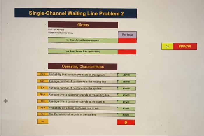 =80 customers / minute a) What is the average